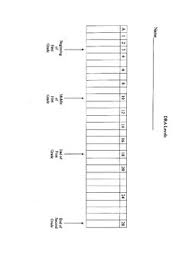 Dra Level Chart In English And Spanish Edl