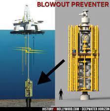 Based on a true story book. Deepwater Horizon Movie Vs True Story Of Mike Williams Explosion