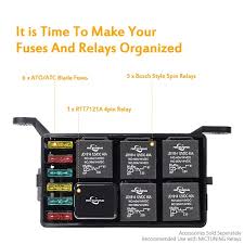 Learn all the basics of fuses and fuse boxes in your home. Diagram In Pictures Database Aftermarket Auto Fuse Box Just Download Or Read Fuse Box 747diagram Nonoicpadova It