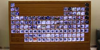 Real Life Periodic Table Shows Elements Full Use Periodic Table Mineral Collection Display Real Life