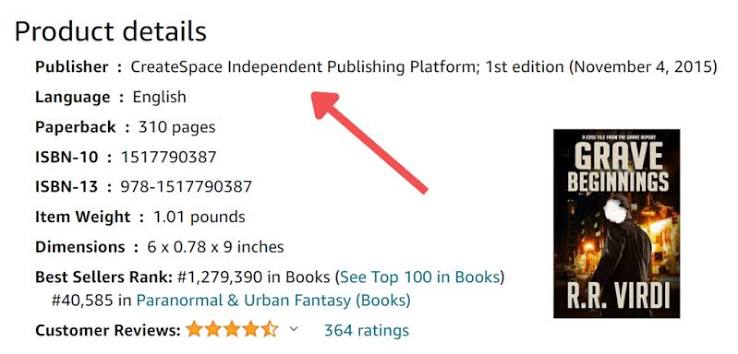 What is an Imprint? A Division of a Larger Publisher