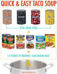 Quick And Easy Taco Soup Recipes Easy Taco Soup Food