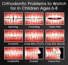 At 72 inches, it's longer than most body pillows, which is better for aligning the knees and ankles of taller sleepers. Early Diagnosis River Edge Nj Feiler Dental Associates
