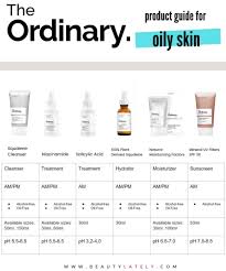 Above all, just as a gentle cleanser. The Ordinary Skincare Guide To Oily Acne Prone Skin