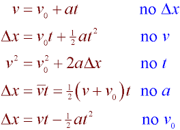 Use These Equations To Solve The Motion Problem Challenge Https Www Teacherspayteachers Com Produ Physics Lessons Physics Classroom Physics And Mathematics