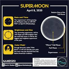 Find out why may's full moon is called the flower moon among other names, in this exclusive farmers' almanac video. Earth Shaker Ph On Twitter Astroshaker Supermoon On April 8 The Biggest And The Brightest Supermoon Of The Entire Year Will Light Up The Philippine Skies On April 8th At 2 09 Am