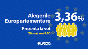 We did not find results for: CaÈ›i Romani Au Votat PanÄƒ La Ora 9 00 La Referendum È™i La Alegerile Europarlamentare Europa Fm