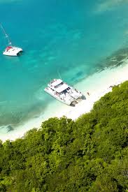 Island Routes
