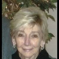 Margo Buckley's Instagram, Twitter & Facebook