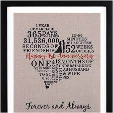 Maybe you're thinking to present your girlfriend something unique, and you're nervous and want something extra special. Here Is The Right One Year Anniversary Gifts For Girlfriend To Melt Her Heart