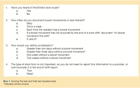 Improving Communication About Constipation In A Long Term