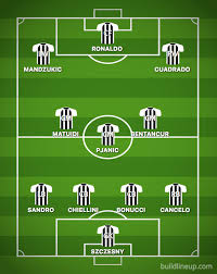 They also reached the semi finals of coppa italia and the cup winners' cup. Juventus Team News Vs Spal Predicted Line Up Ronaldo To Start Dybala Benched Football Sport Express Co Uk