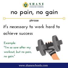 Pin On Shane S Daily Dose Of English