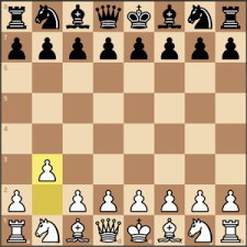 My point here is that, as a french defense player, you should remember that this structure is sound for black. Best Chess Openings For White Black 42 Openings