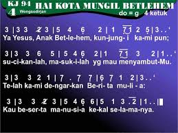 So far all the codes work, but they will expire one day or another. Kidungonline Com Kj 094 Hai Kota Mungil Betlehem