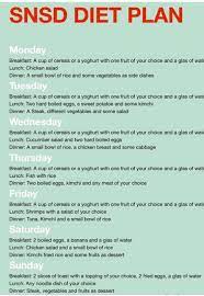 Girl's generation member sunny reveals the group's dormitory refrigerator and talks about the famous 'snsd diet'. Snsd Diet Girls Generation ì†Œë…€ ì‹œëŒ€ Amino