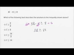 Solving Linear Equations And Linear Inequalities Basic