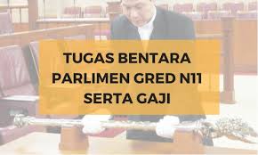 (gaji permulaan ialah pada gred n11: Deskripsi Archives Page 33 Of 40 Jawatan Kosong