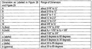 Wo2002081841a1 Fiber Cement Siding Planks Methods Of