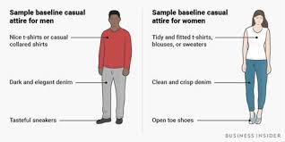 How To Dress Your Best In Any Work Environment From A Casual Office To The Boardroom Office Casual Business Outfits Casual