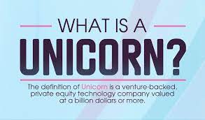 What Is A Startup Unicorn How Can Companies Receive This Exclusive Title Most Startup Unicorns Will Contain These Four Start Up Infographic What Is A Unicorn