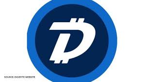 This digital currency has been refined over the years and is today one of the most valuable crypto to invest in. Digibyte Price Prediction In Inr Is Digibyte A Good Crypto Investment In 2021