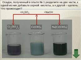 3koh+ cr(oh)3 = k3cr(oh)6 гексагидроксохромат (iii) калия Download The Presentation On The Topic Chrome Of Chemistry Presentation To The Lesson Chrome And Its Compound