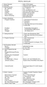 Sejak memasuki tahun pelajaran 2006/2007dengan bergantian kepala sekolah yang. Smk Yppd Depok Profil Smk Yppd