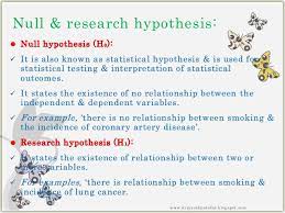 What is a theory of hypothesis. Research Hypothesis