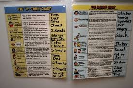 doorposts biblical parenting charts review kids behavior