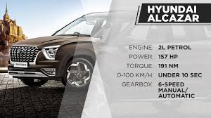 It is likely to range from 14.5. Blind Date With Hyundai Alcazar And A Qna