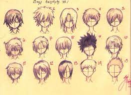 Outside of japan, the term anime refers to japanese animation, which this article is about. Different Kinds Of Anime Hair Novocom Top