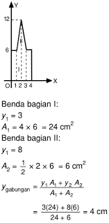 Check spelling or type a new query. Perhatikan Gambar Bidang Homogen Berikut Koordinat Titik Berat Benda Bidang Simetris Mas Dayat