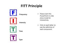 frequency intensity time type fitt principle the frequency