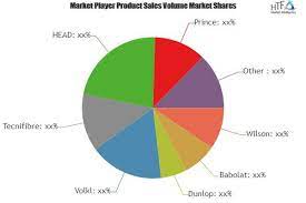 Check spelling or type a new query. Tennis Rackets Market To See Huge Growth By 2025 Wilson