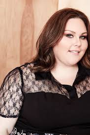 This Is Us Star Chrissy Metz Knows It S Not All About The Weight Except When It Is Vanity Fair We are a welcoming community. this is us star chrissy metz knows it s