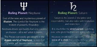 Astrology chart range including birth chart, solar return, astrology compatability and yearly forecast. Credits Gearbody Capricorn Man Pisces Woman Facebook