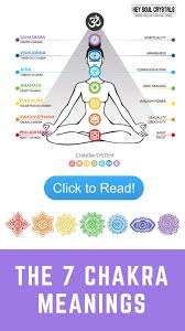 7 chakra meaning what are chakras and how do they affect