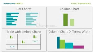 Abelas Chart Chooser Among Items Comparison Slidemodel