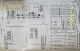 The video above shows how to replace blown fuses in the interior fuse box of your 2010 mazda 3 in addition to the fuse panel diagram location. 2005 Mazda 3 Fuse Box Diagram Wiring Diagrams Console Respect