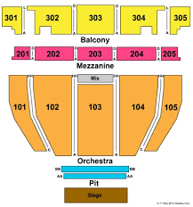 Crown Coliseum The Crown Center Tickets And Crown Coliseum