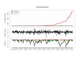 Neural Networks For Algorithmic Trading Enhancing Classic Strategies Networking Enhancement Machine Learning