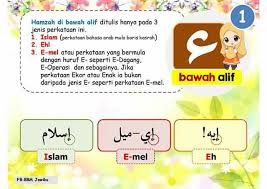 Savesave simpulan bahasa bermula dari huruf for later. Kedudukan Huruf Hamzah My E Folio