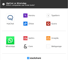 Hipchat Vs Whatsapp What Are The Differences The jira integration encourages collaboration between product teams and the support team. hipchat vs whatsapp what are the