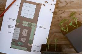 Maak een ontwerp voor de eigen tuin als een pro | vtwonen