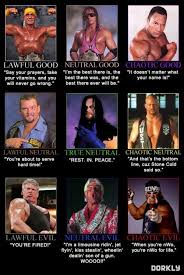 Pro Wrestler Alignment Chart Wrestling Memes Pro Wrestler Wwe Funny