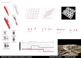 The Urban Hospital Tool Design School Id Words