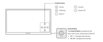 Detailed instructions to use samsung remote codes for your tv, dvd, blu ray player. How To Control A Samsung Tv Without A Remote Samsung Australia