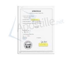 State Of Ohio Apostille Issued By Jon Husted Secretary Of State Of Document Sifned By Mary Pat Zitter Ohio Ohio State Mercer County