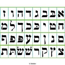 alef beis banner hebrew learn hebrew math judaism